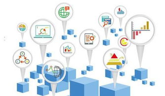 拥抱大数据，开拓大未来 西商·农融网六安农产品大数据中心的创新实践