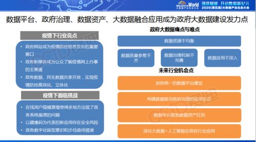 2020中国大数据产业生态地图全景解析 大数据服务领域的机遇与挑战