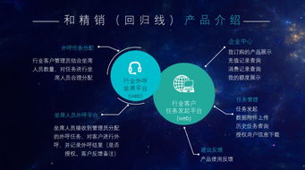 中国人民解放军某部莅临贵安数据中心考察交流，共探大数据赋能发展新篇章