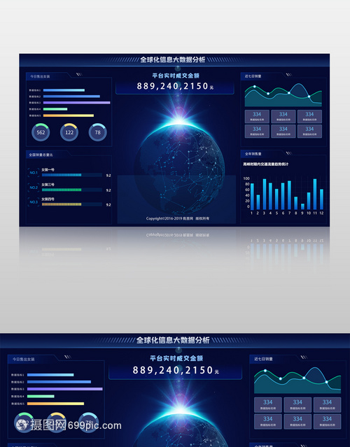 可视化大数据信息管理服务后台 数据驱动的智能决策中枢