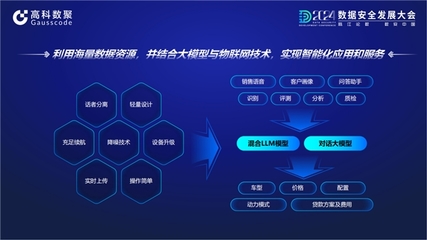 大数据协同创新 高科数聚与中国电子共建“汽车行业数据空间”，解锁行业智能话语体系