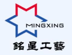 温州工艺品产业全景 从公司名录到异合首饰礼品网的大数据洞察